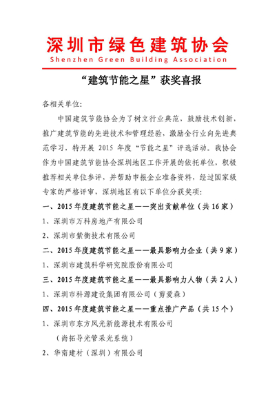 “建筑节能之星”获奖喜报_页面_1_副本.jpg