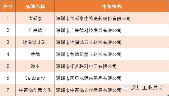 5_结果.jpg