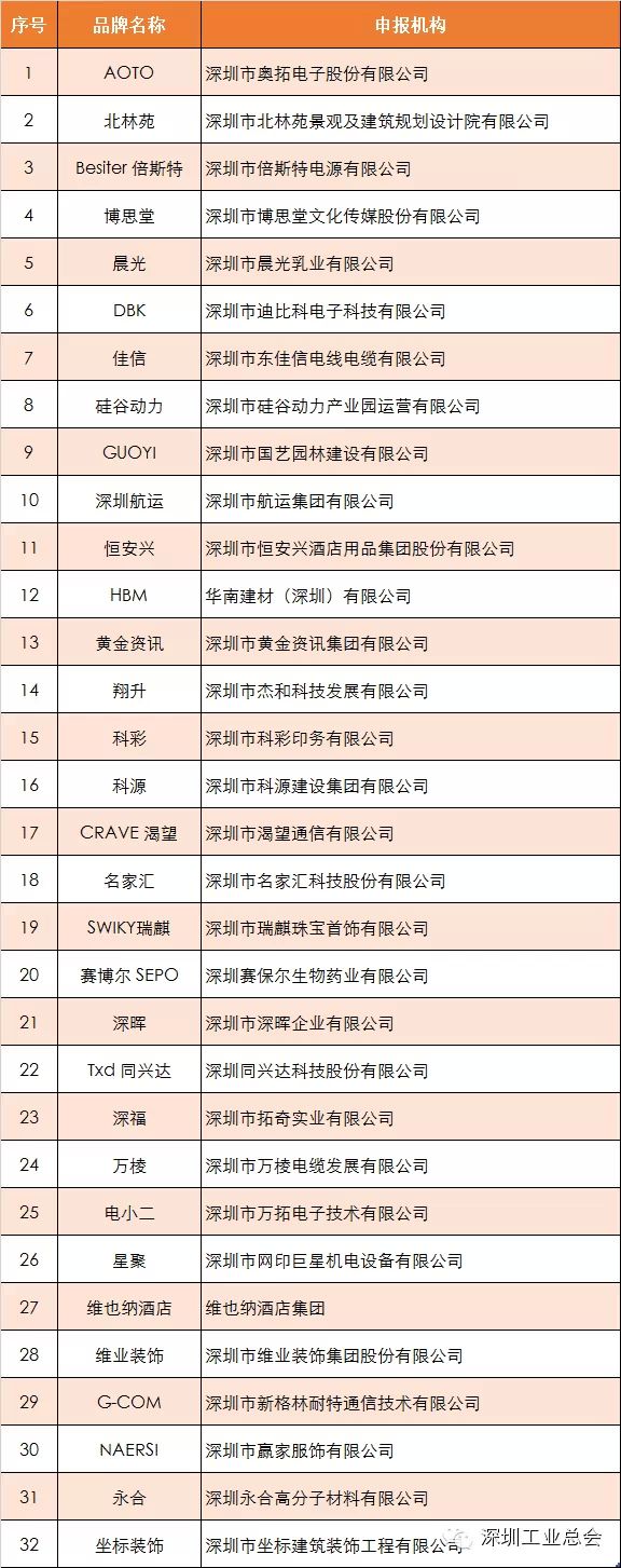3_结果.jpg