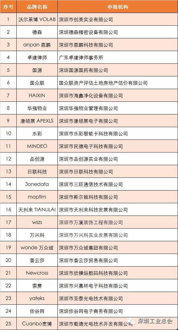 4_结果.jpg